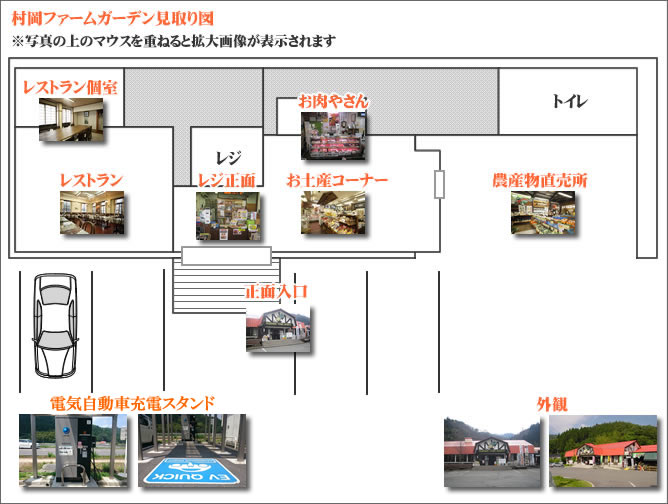施設の案内図